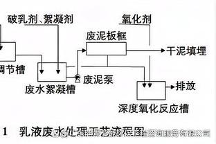 金宝搏官网mg